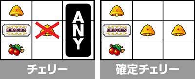 チェリー_クレアの秘宝伝 ～はじまりの扉と太陽の石～ ボーナストリガーver.