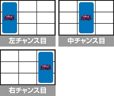 チャンス目A_スマスロ デビルメイクライ5 スタイリッシュトライブ