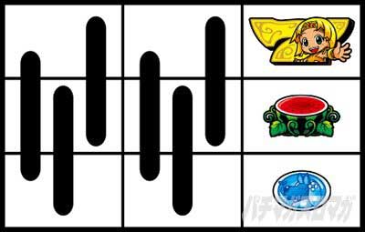 ボーナス入賞手順_C_クレアの秘宝伝 ～はじまりの扉と太陽の石～ ボーナストリガーver.