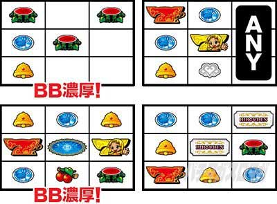 リーチ目4_クレアの秘宝伝 ～はじまりの扉と太陽の石～ ボーナストリガーver.