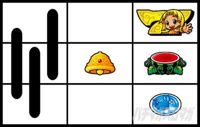 ボーナス入賞手順_C-3_クレアの秘宝伝 ～はじまりの扉と太陽の石～ ボーナストリガーver.