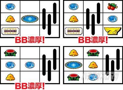 リーチ目2_クレアの秘宝伝 ～はじまりの扉と太陽の石～ ボーナストリガーver_