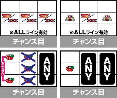 リーチ目_ジャグラーガールズSS