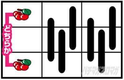 チェリー_ジャグラーガールズSS