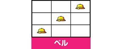 ベル_ゴーゴージャグラー3