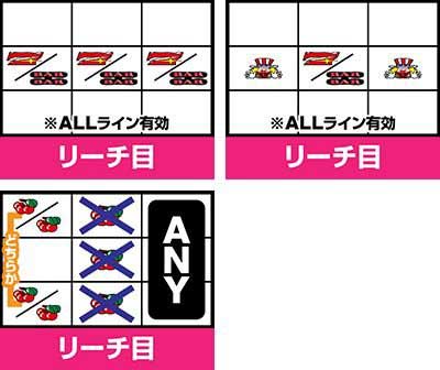 リーチ目_ゴーゴージャグラー3