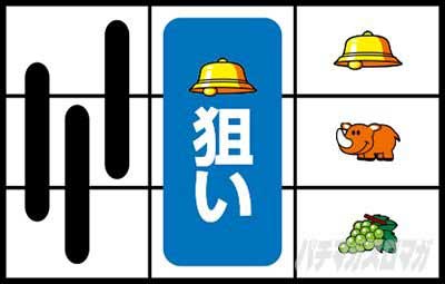 逆押し手順D_ネオアイムジャグラーEX