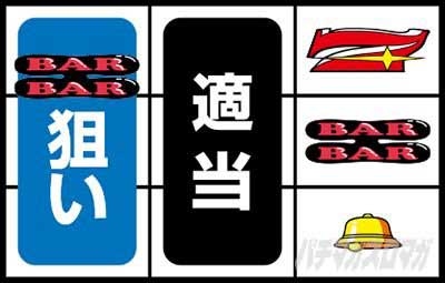 逆押し手順A_ネオアイムジャグラーEX