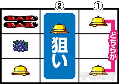 ハッピージャグラーVⅢ