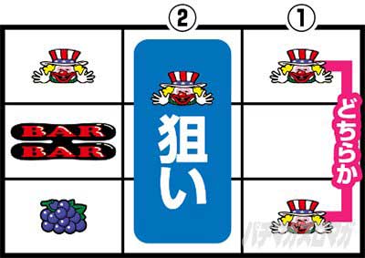 ハッピージャグラーVⅢ