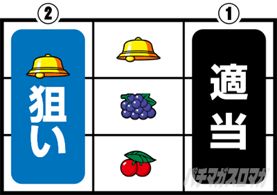 ハッピージャグラーVⅢ