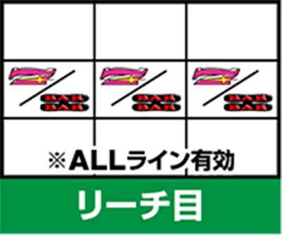 リーチ目 ハッピージャグラーVⅢ