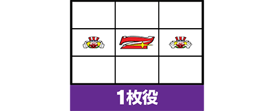 ファンキージャグラー2 1枚役