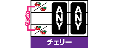 ファンキージャグラー2 ブドウ