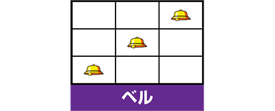 ファンキージャグラー2 ベル