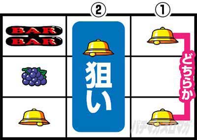 ハッピージャグラーVⅢ