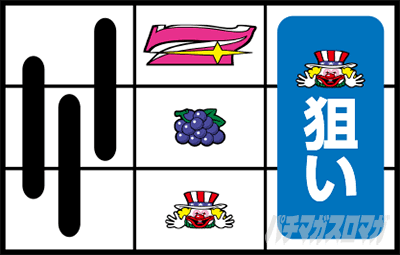 ハッピージャグラーVⅢ