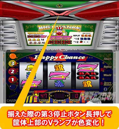 裏技「ボーナス音選択」　ハッピージャグラーVⅢ