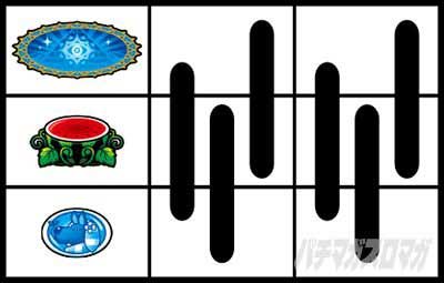 停止形D_クレアの秘宝伝 ～はじまりの扉と太陽の石～ ボーナストリガーver.