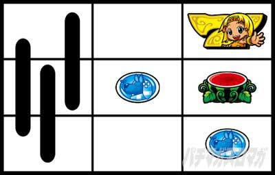 ボーナス入賞手順_C-2_クレアの秘宝伝 ～はじまりの扉と太陽の石～ ボーナストリガーver.