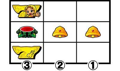 ボーナス中の打ち方1_クレアの秘宝伝 ～はじまりの扉と太陽の石～ ボーナストリガーver.