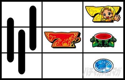 ボーナス入賞手順_C-1_クレアの秘宝伝 ～はじまりの扉と太陽の石～ ボーナストリガーver.