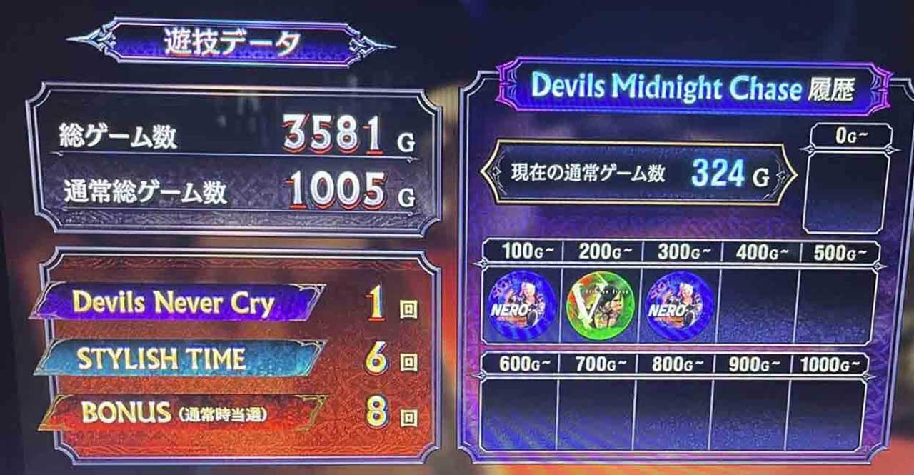 ゲーム数天井_スマスロ デビル メイ クライ 5 スタイリッシュトライブ