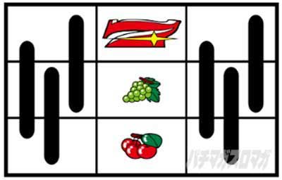 ボーナス入賞手順_停止形A_ジャグラーガールズSS