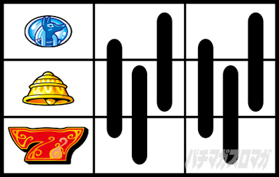 スマスロ 秘宝伝　赤7狙い