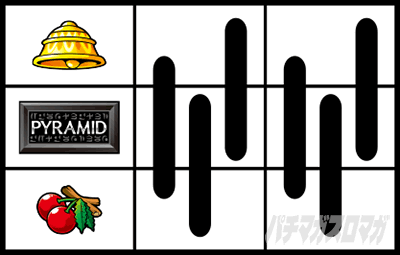 スマスロ 秘宝伝　打ち方