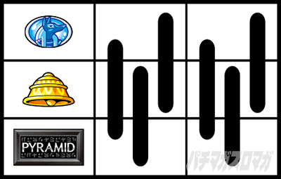 スマスロ 秘宝伝　打ち方