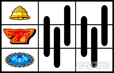 スマスロ 秘宝伝　赤7狙い