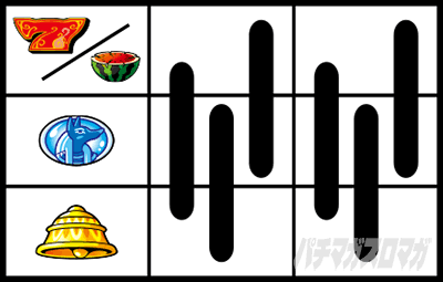スマスロ 秘宝伝　赤7狙い