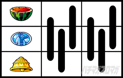 スマスロ 秘宝伝　打ち方