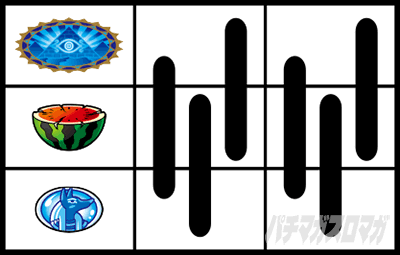 スマスロ 秘宝伝　打ち方