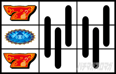 スマスロ 秘宝伝　赤7狙い