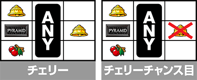 スマスロ 秘宝伝　チェリー