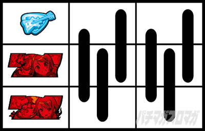 停止形A　赤7狙い　プリズムナナ
