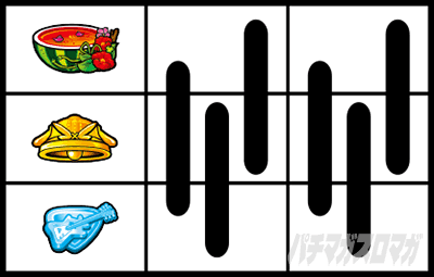 停止形C　赤7狙い　プリズムナナ