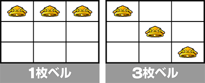 ベル　プリズムナナ