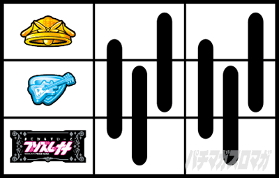 停止形B　プリズムナナ