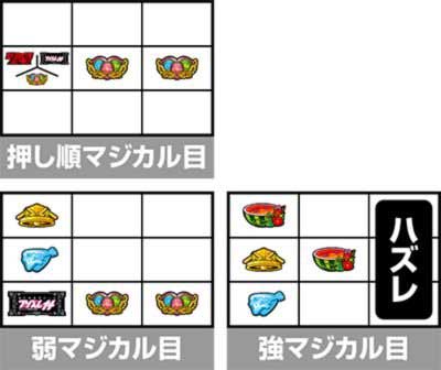 マジカル目　プリズムナナ