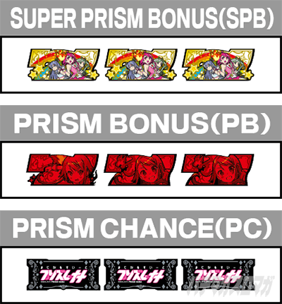 BONUS　プリズムナナ