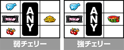 チェリー　プリズムナナ