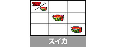 スイカ　プリズムナナ