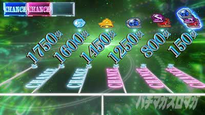 銀河英雄伝説 Die Neue These　索敵ゾーン