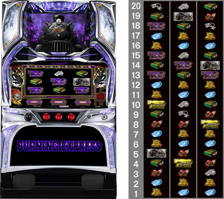 筐体　リール配列｜バーニングエクスプレス