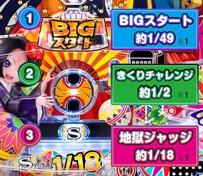 BIGスタート　通常時　e地獄少女7500Ver.