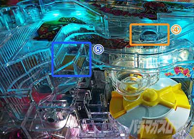 P沖ドキ！ドキドキ弾丸ツアー　遊び方