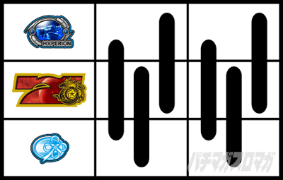 銀河英雄伝説 Die Neue These　打ち方